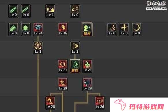 众妖之怒妖狐技能全解析，加点攻略大揭秘