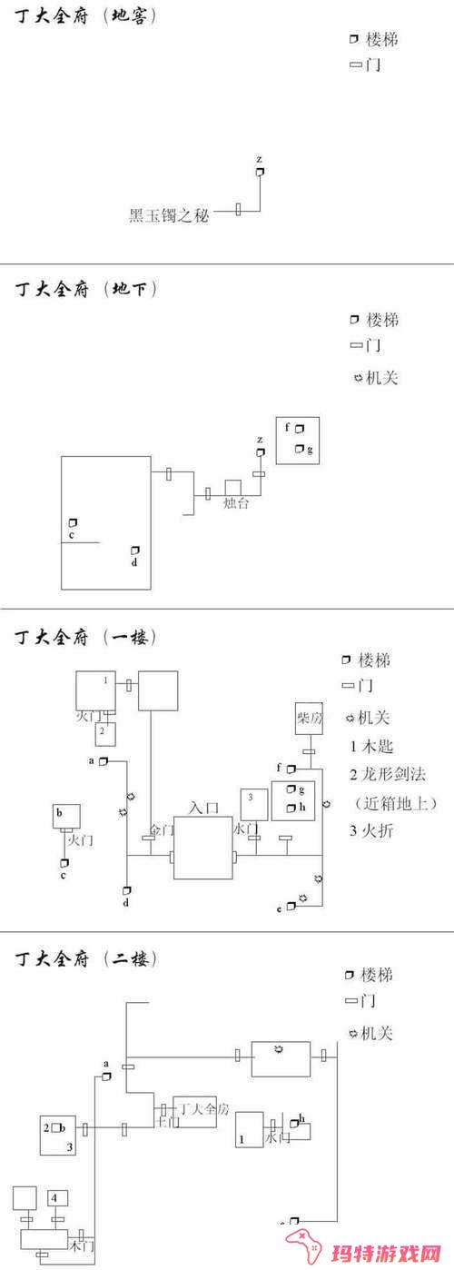 神雕侠侣迷宫探险，揭秘高效通关秘籍