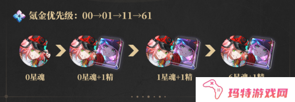 崩坏星穹铁道乱破星魂怎么抽 崩坏星穹铁道乱破星魂选择