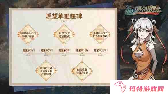 息风谷战略什么时候发售 息风谷战略发售时间一览