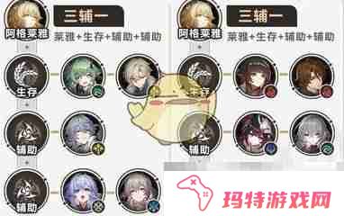 《崩坏：星穹铁道》阿格莱雅配队遗器词条推荐攻略