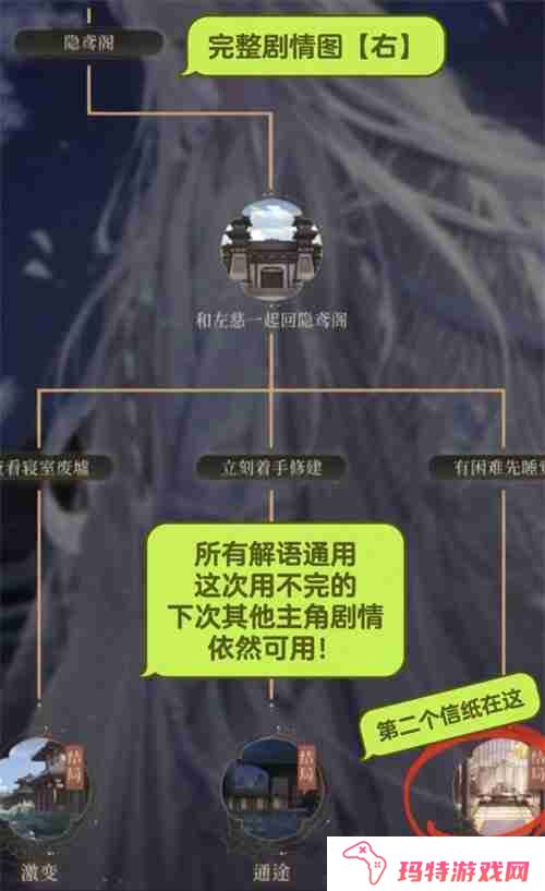 如鸢左慈山可崩如何快速完成 如鸢左慈山可崩快速完成路线指南