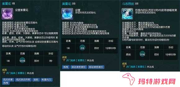 大主宰战斗技能详解与技能操作攻略