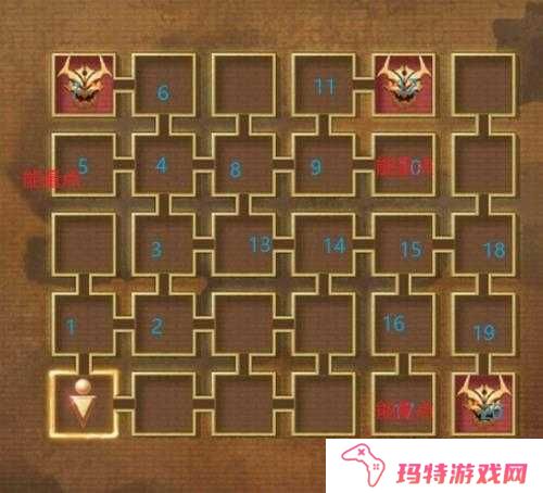 揭秘三国战神祈福神殿，玩法攻略大放送