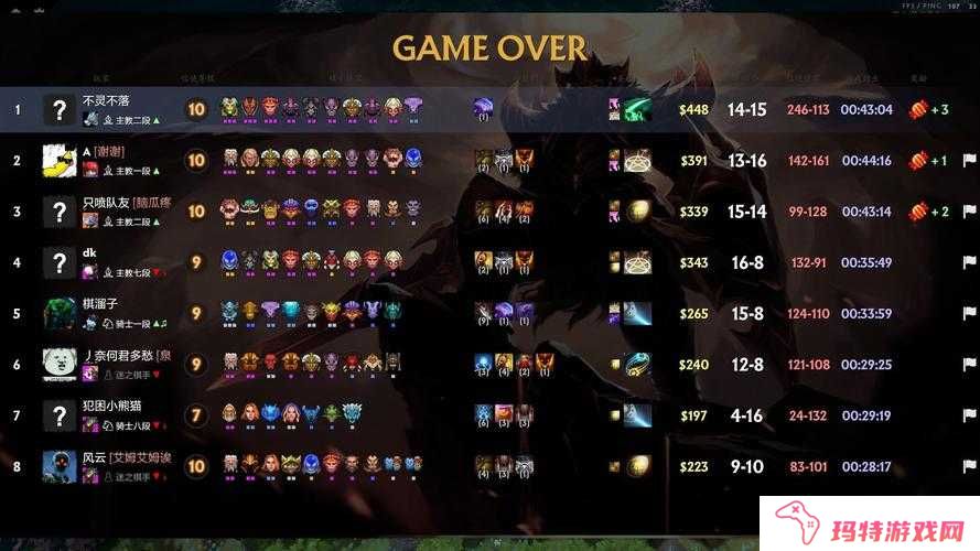 刀塔来了副本系统怎么玩?刀塔来了副本系统详解