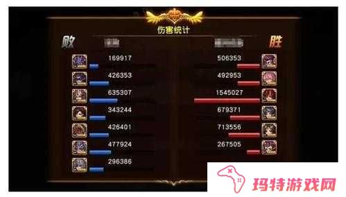 盗梦英雄VIP充值多少合适？盗梦英雄VIP充值攻略