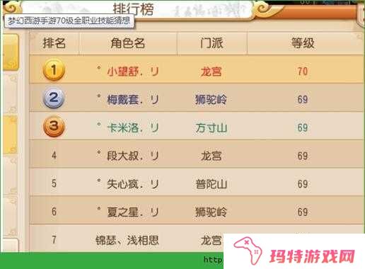 梦幻西游手游前尘旧梦第三章金圣宫攻略