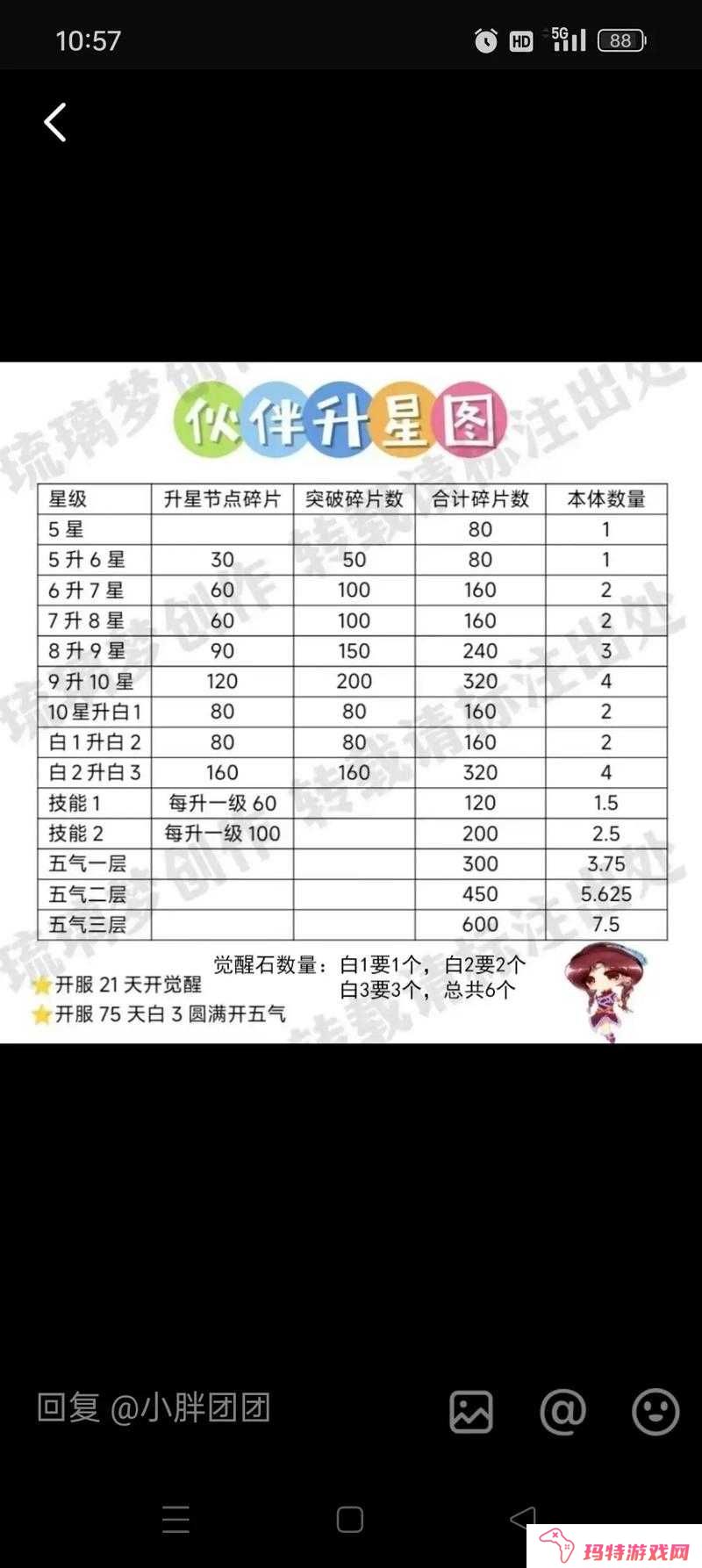 新仙剑奇侠传新手如何快速升级？升级技巧介绍